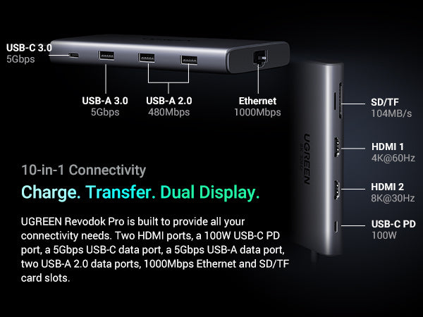 Ugreen Revodok Pro 210 10-in-1 USB-C Hub