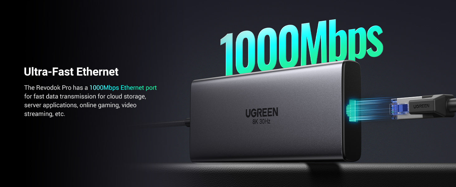 Ugreen Revodok Pro 210 10-in-1 USB-C Hub