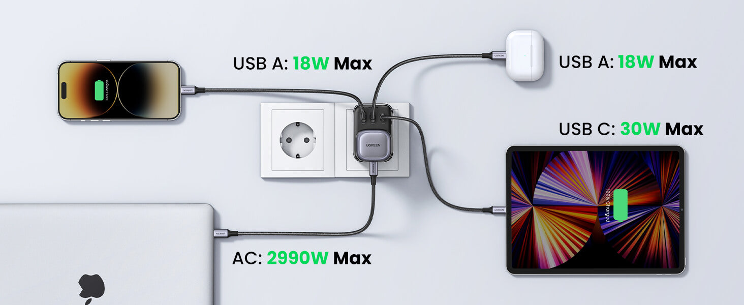 Ugreen UK to European Plug Adapter with 3-in-1 Charging Ports