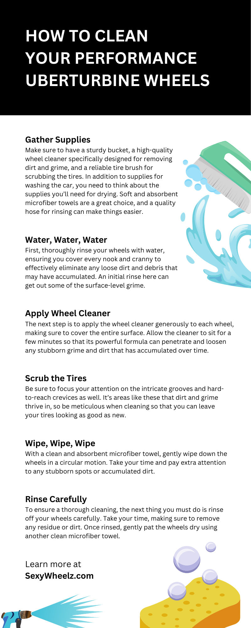 How To Clean Your Performance Uberturbine Wheels