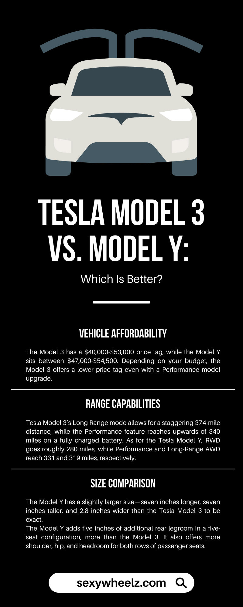 Tesla Model 3 vs. Model Y: Which Is Better?