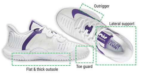 Anatomy of a tennis shoe: outrigger, lateral support, flat & thick outsole and a toe guard are unique and important features of tennis shoes