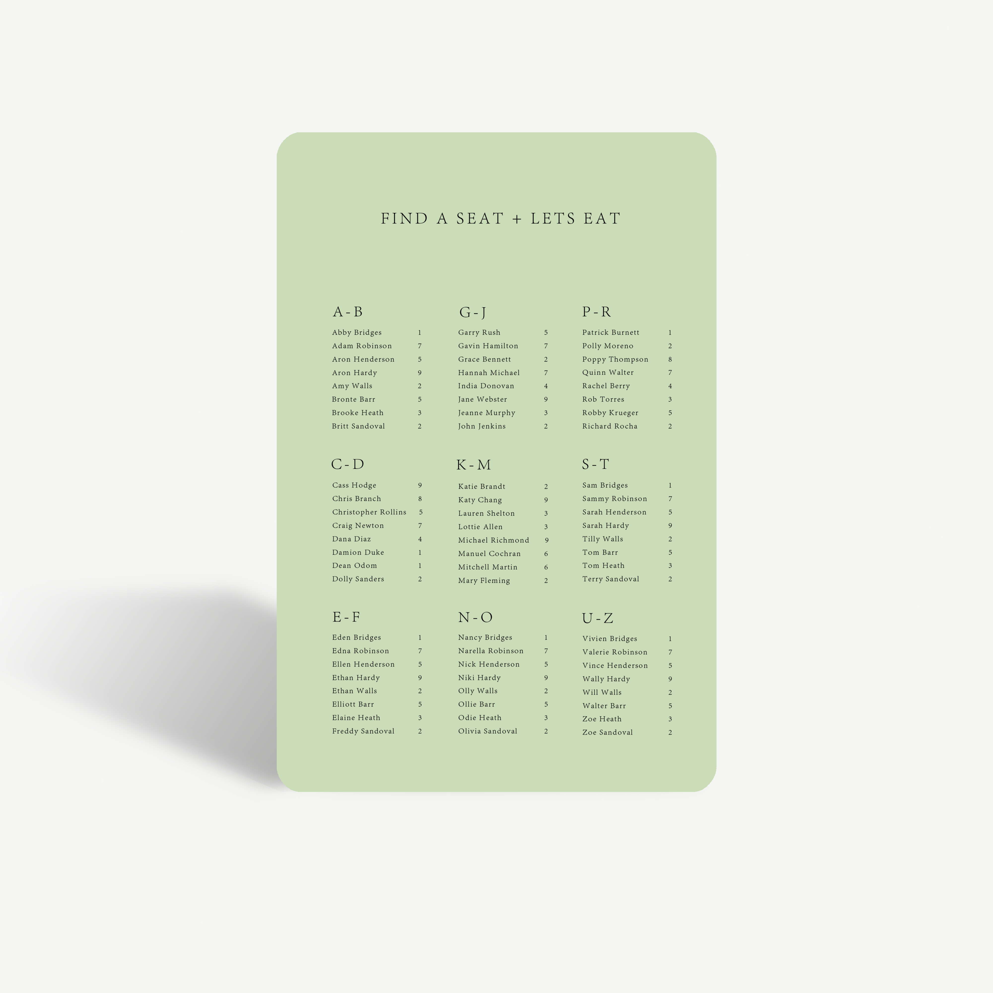 Madi | Seating Chart – The Details AU
