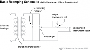 reamp schematic