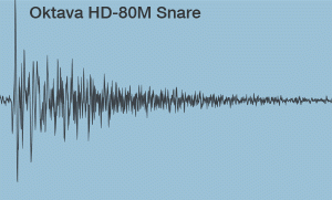 Oktava HD-80m on snare