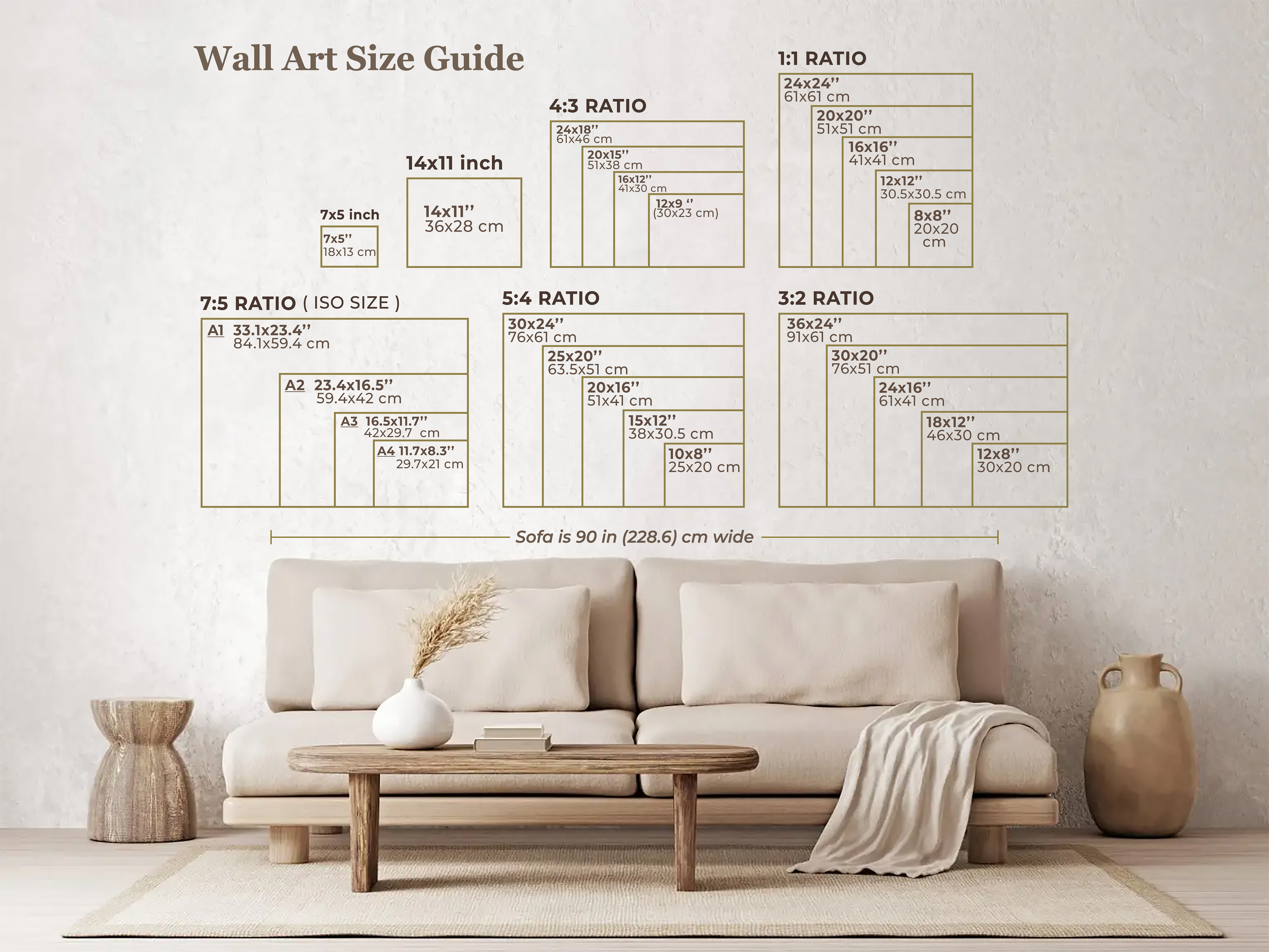 wall art sizing guide