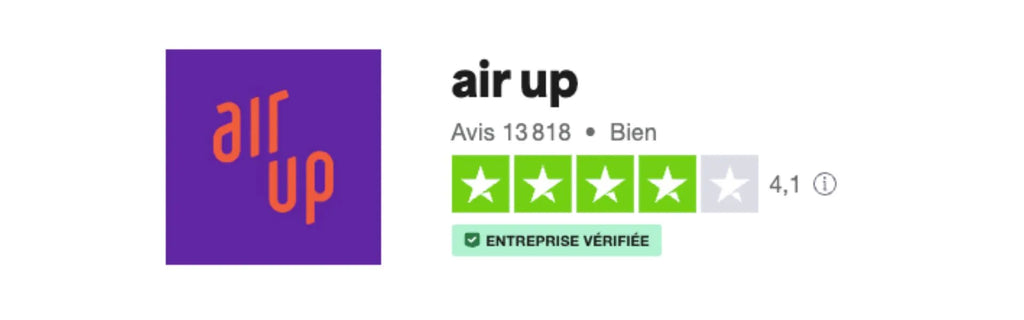 avis air up