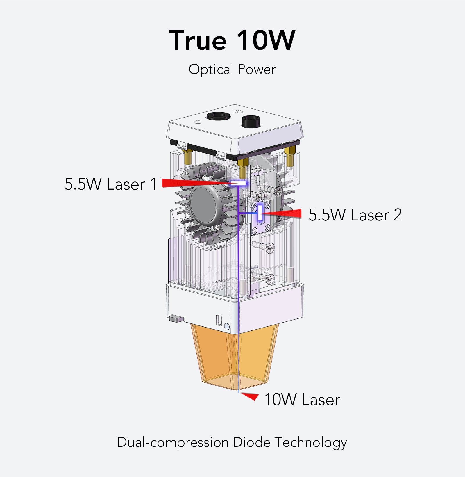 10w lu2-10a laser module