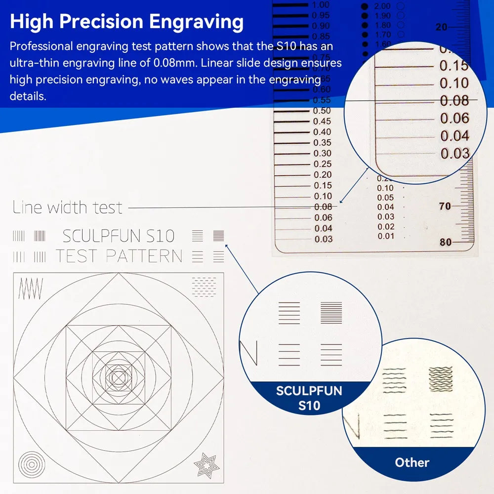 sculpfun s10 laser module review