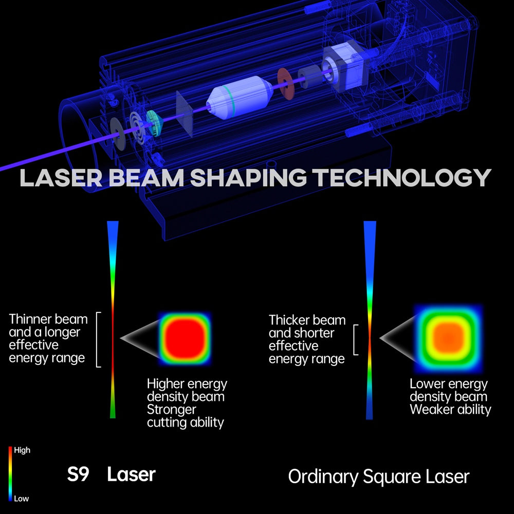 sculpfun s9 laser module assembly