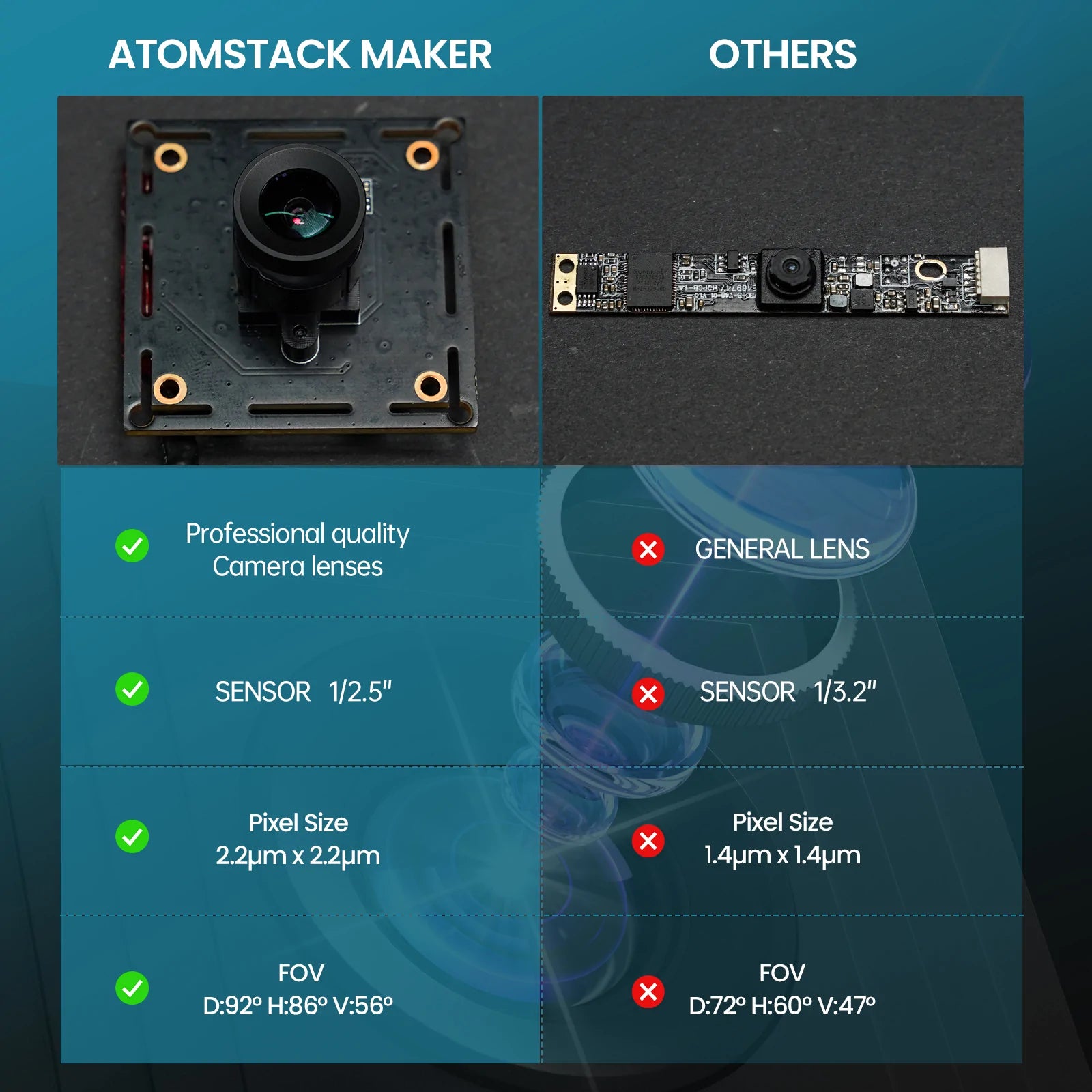 atomstack ac1 lightburn camera