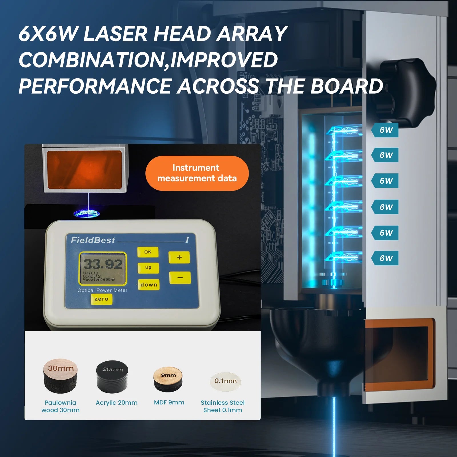 M150 160w 6-Diode Cores Laser Module