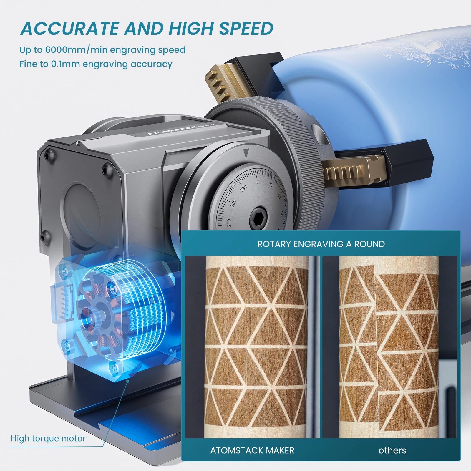 Atomstack R1 Pro Rotary Chuck for Laser Engraving