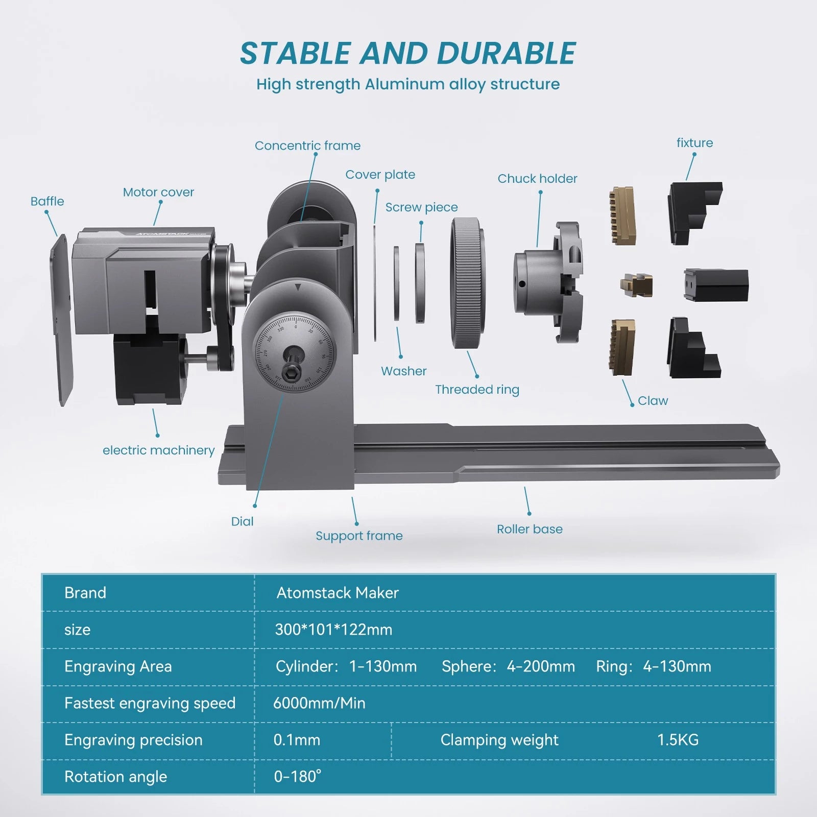 Atomstack R1 Pro Rotary Roller