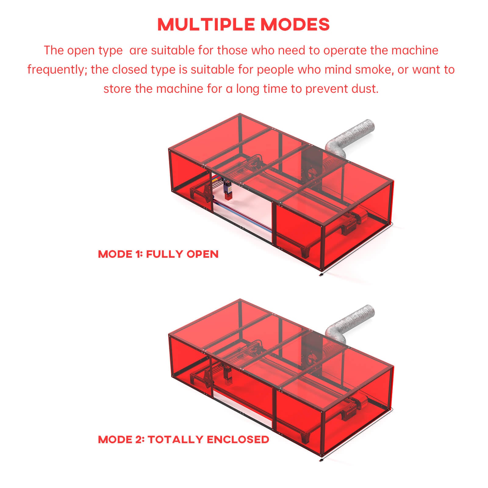 sculpfun Smoke Exhaust Box