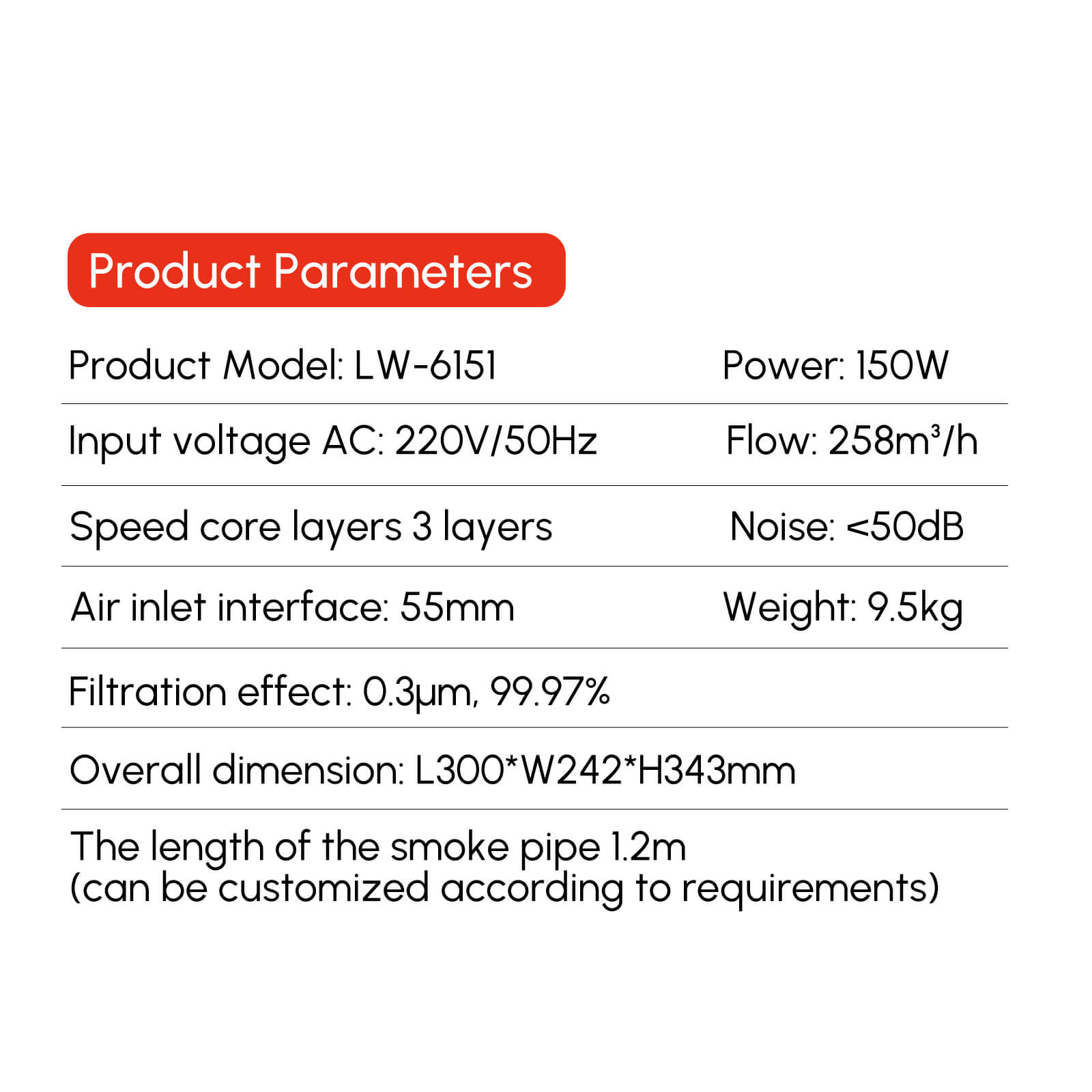 Ortur Smoke Purifier 1.0