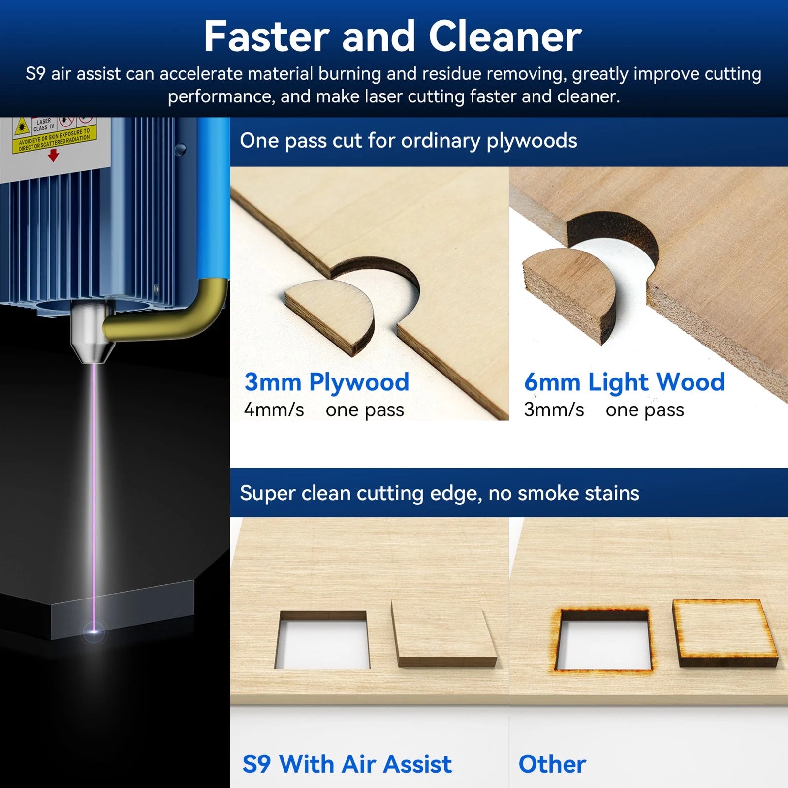 15mm solid wood no air assist on the Sculpfun S9 laser diode ~7w laser. 6  passes. : r/lasercutting