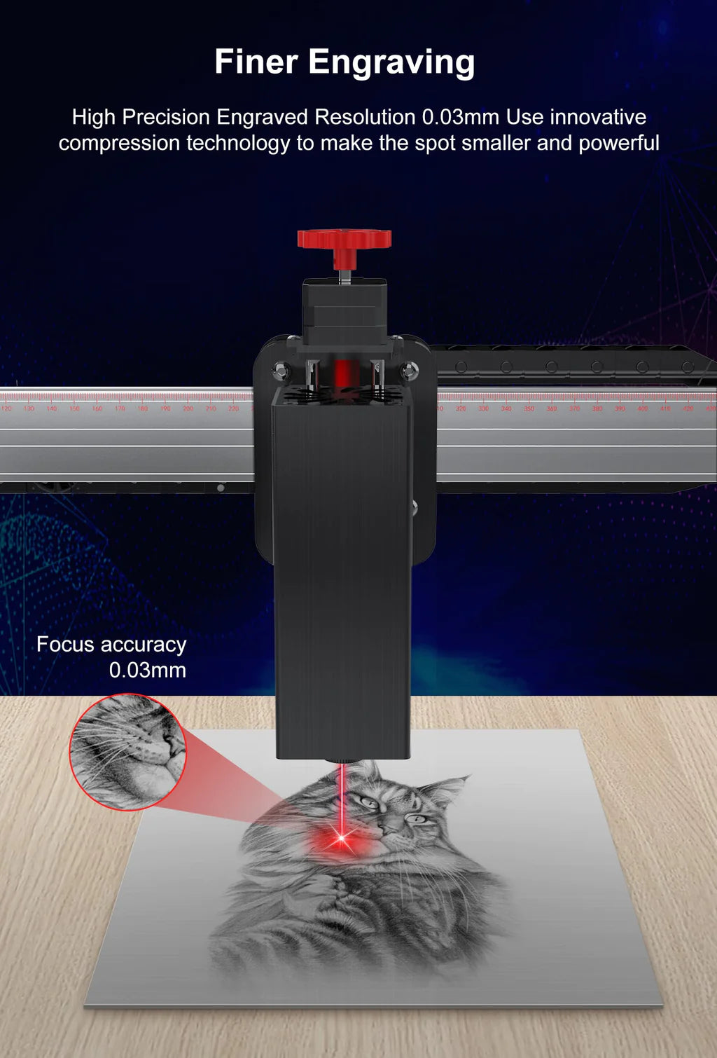 Two Trees 1064nm Infrared Laser Head