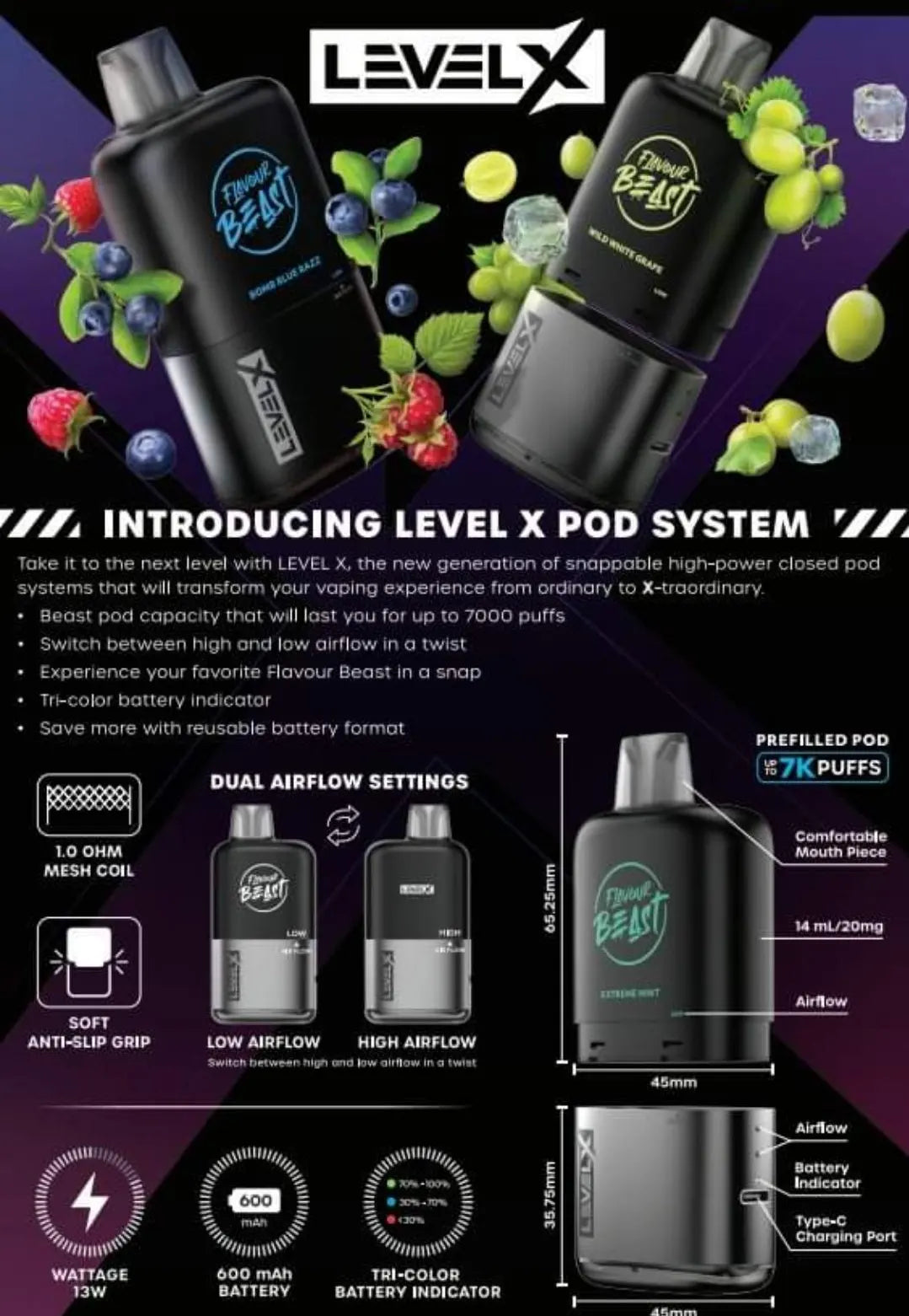 Flavour Beast Level X Closed Pod System