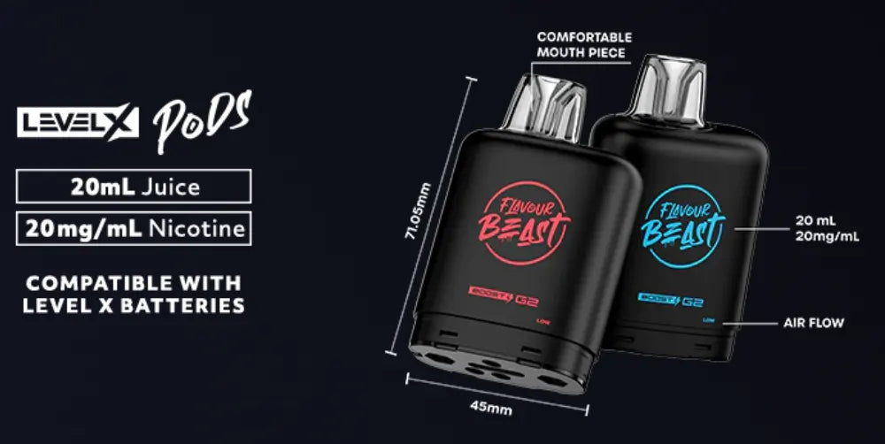 Level X Boost G2 Pods Details