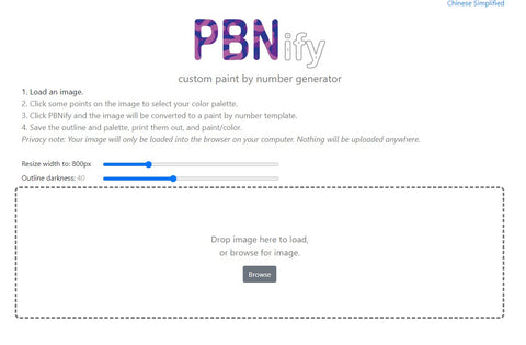 PBNify Review