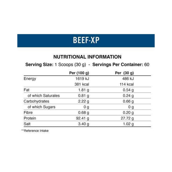 Applied Nutrition Beef-XP  Protein Superstore