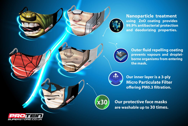 Captain America Face Shield Antibacterial ZnO coating - PM0.3 Filtration - Liquid Repellent Face Shield Protein Superstore