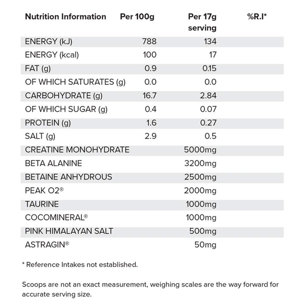 HR Labs Basic  Protein Superstore