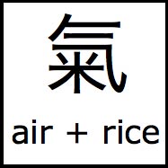 Chinese character for air + rice