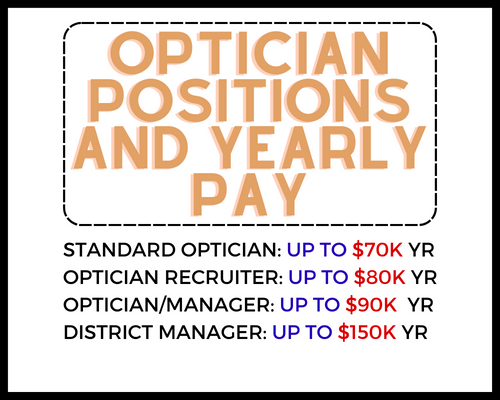 optician pay (4).png__PID:98bb2a67-75e7-4be1-adbc-f817359bbeb5