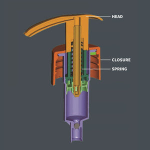 Diagram of internal parts of a bottle pump