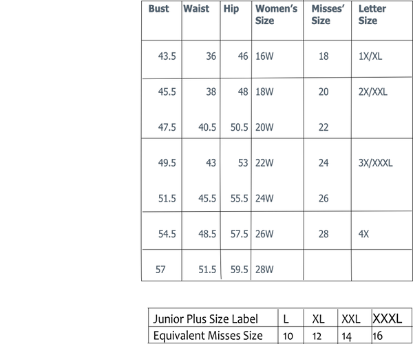 plus size measuring chart, plus size chart