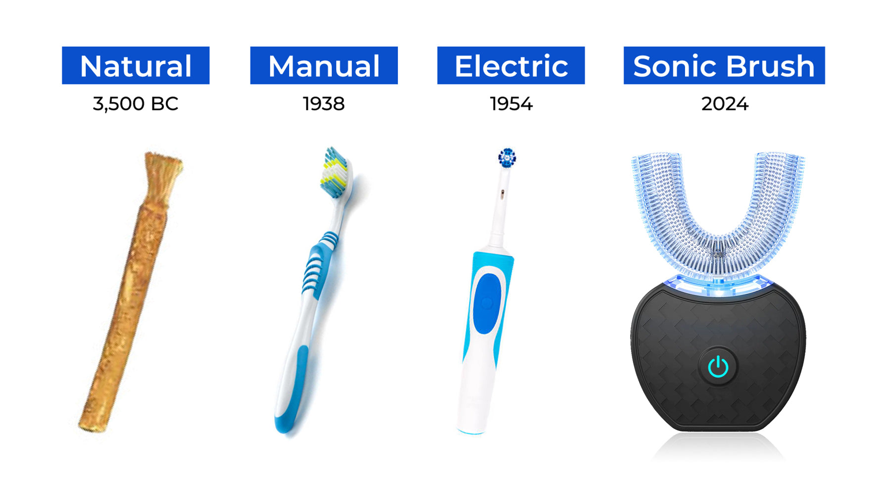 Sonic Glow Toothbrush History