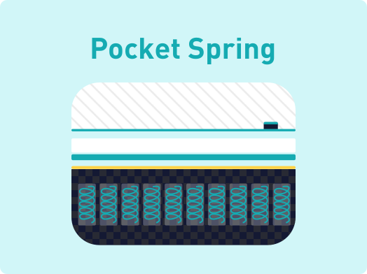 Pocket Spring