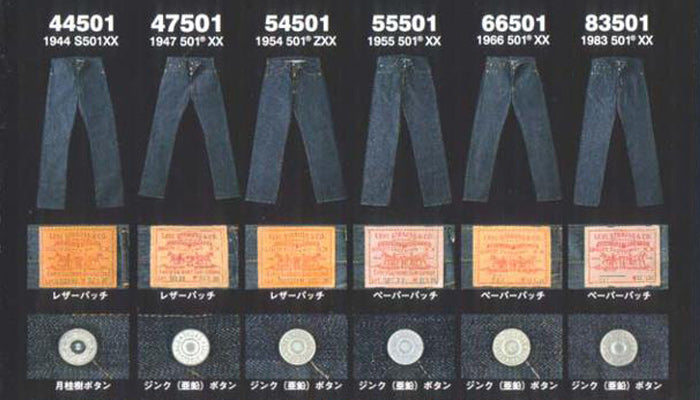 levi's fit guide