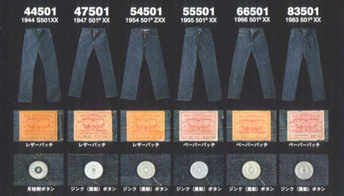 Levis 501 Color Chart