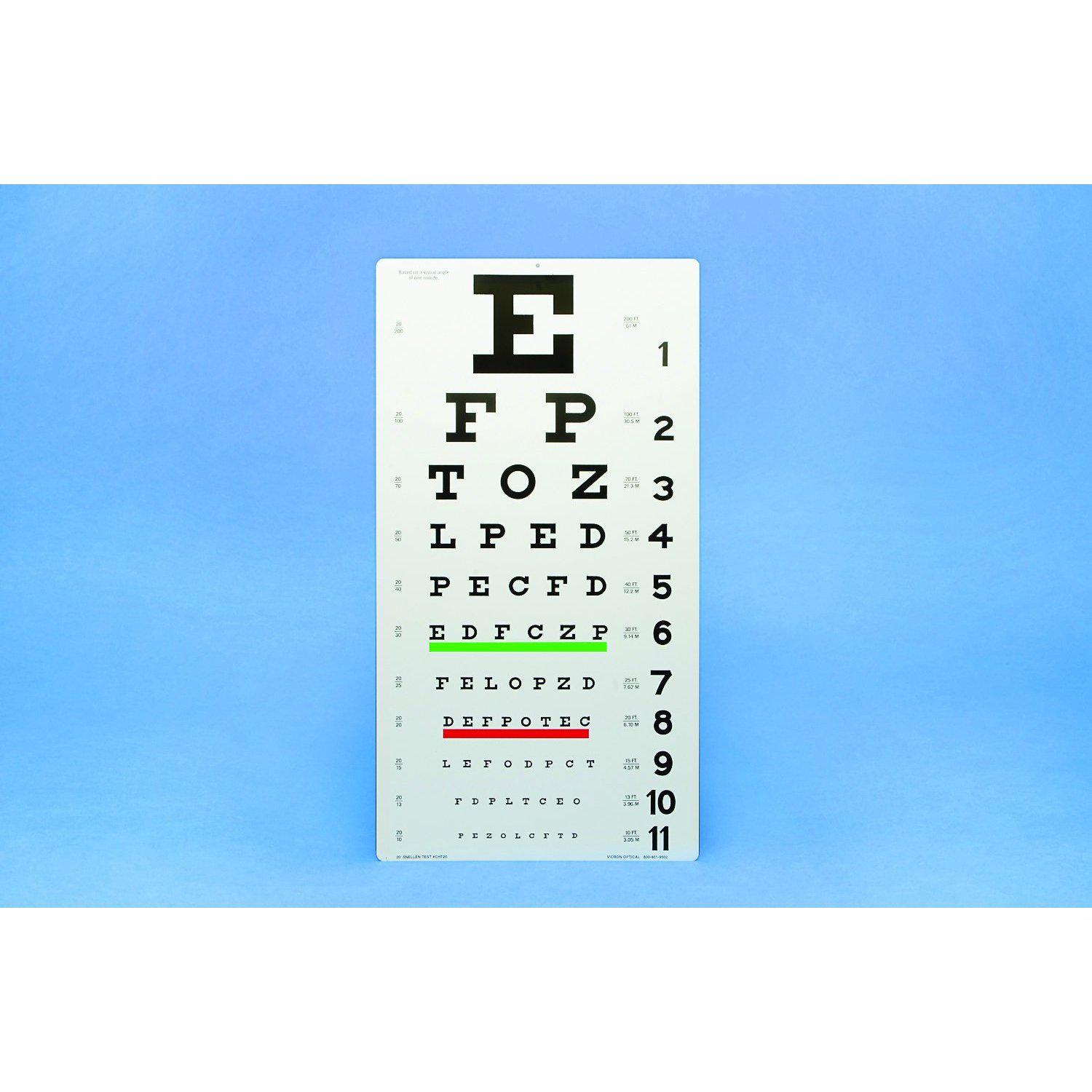 Snellen Eye Chart FULL SIZE Illeterate 22 x 11 Plastic Eye Test