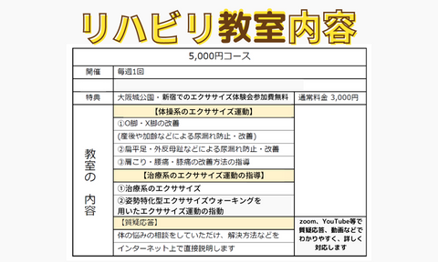 足と姿勢川原　リハビリ教室内容