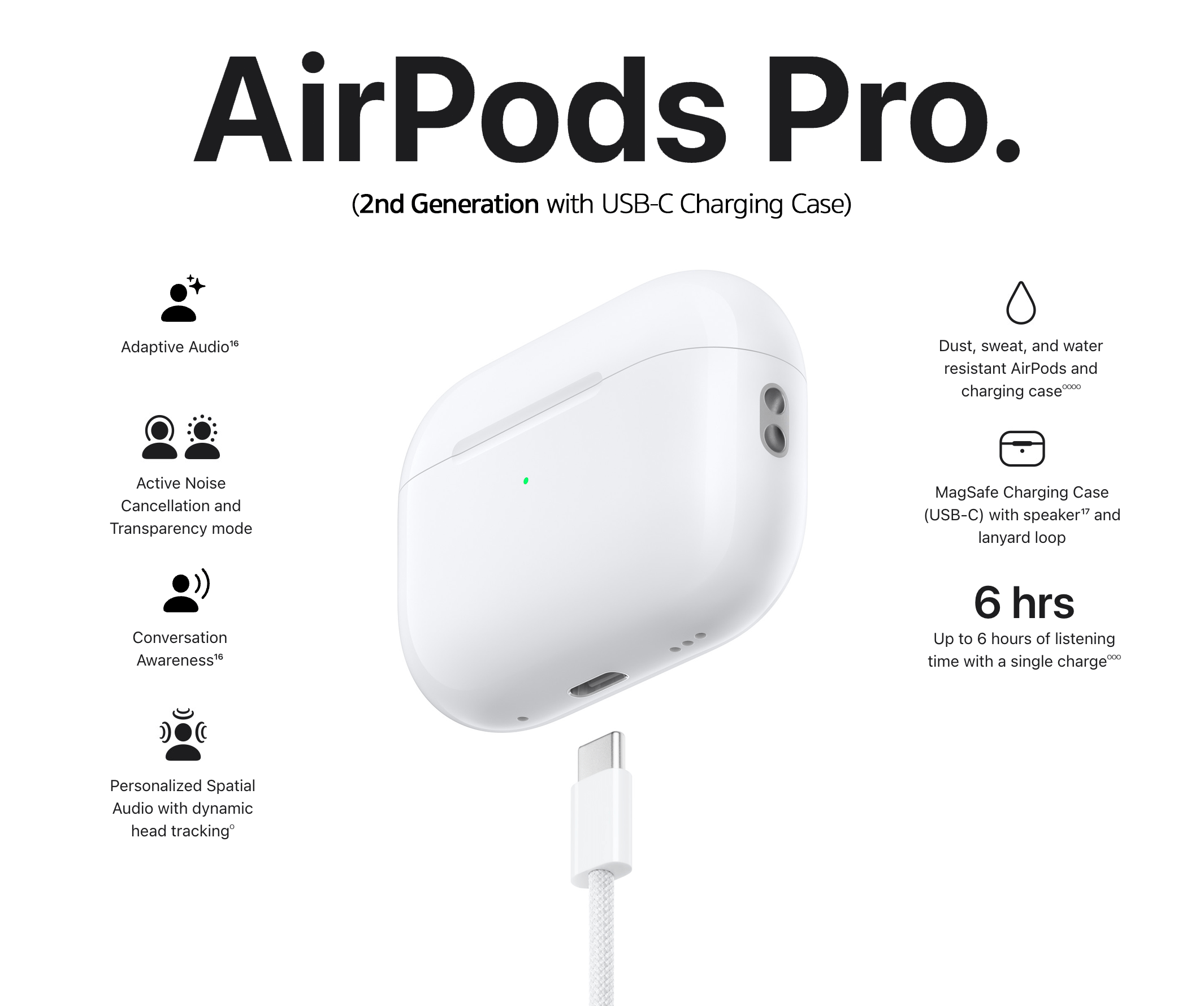 AirPods Pro (2nd generation) with MagSafe Case (USB‑C) - Apple (IN)
