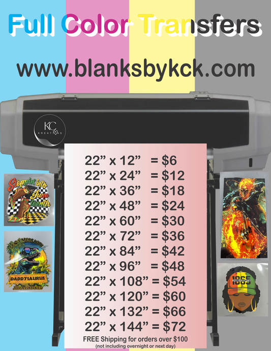 Blank Sublimation Coffee Mug – Blanks By KCK