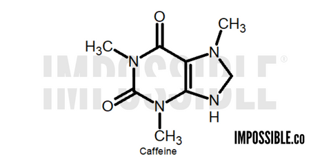 caffeine-composition