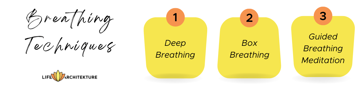 infographic related to breathing techniques