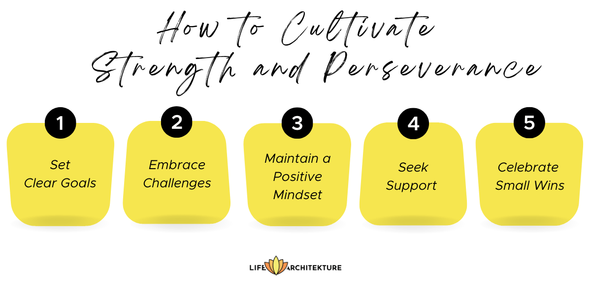 infographic over hoe je kracht en doorzettingsvermogen cultiveert