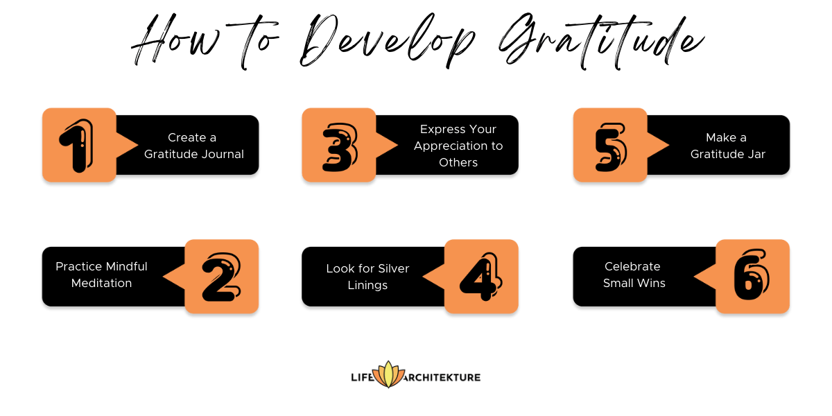infografía con seis pasos para desarrollar la gratitud