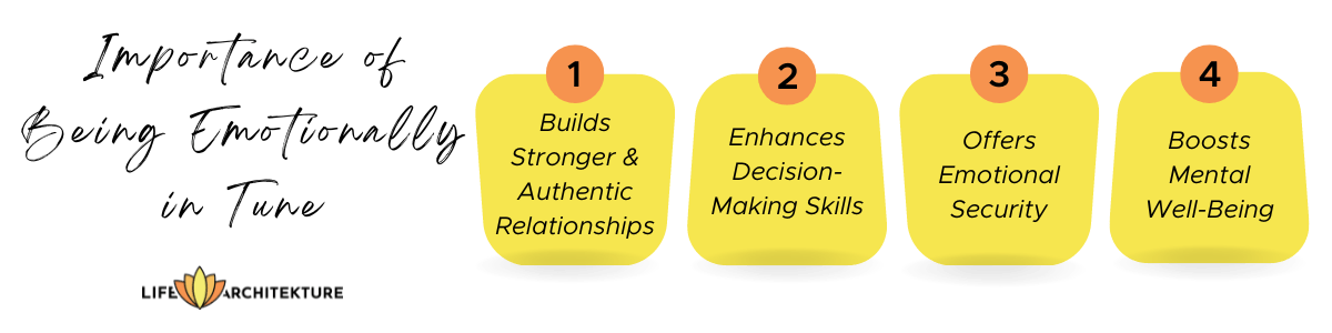 Infografik mit vier Gründen, warum es wichtig ist, emotional im Einklang zu sein