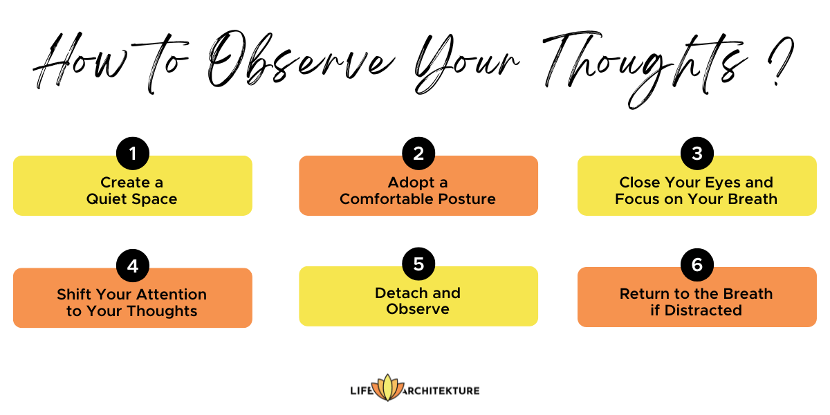 infografía sobre cómo observar tus pensamientos en seis pasos