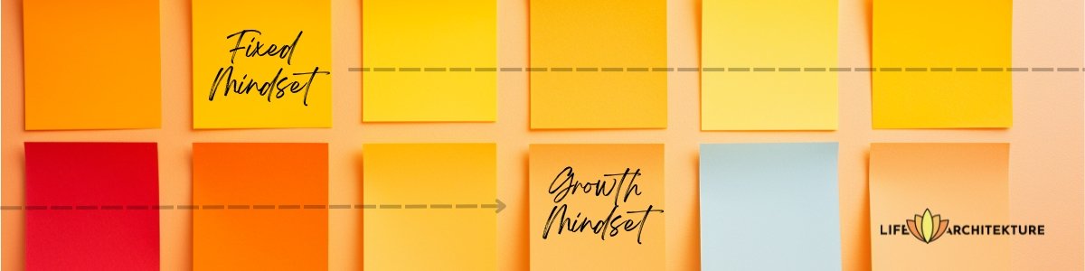 post-its on wall showing the journey from fixed mindset to growth mindset