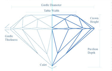 Making a Perfect Diamond in illustrator