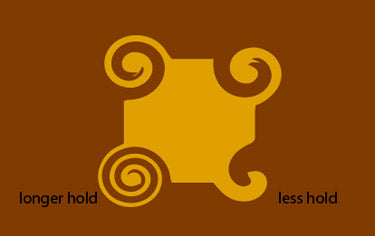 Using the Twirl Tool in Adobe Illustrator