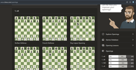 Page for chess openings on chess.com